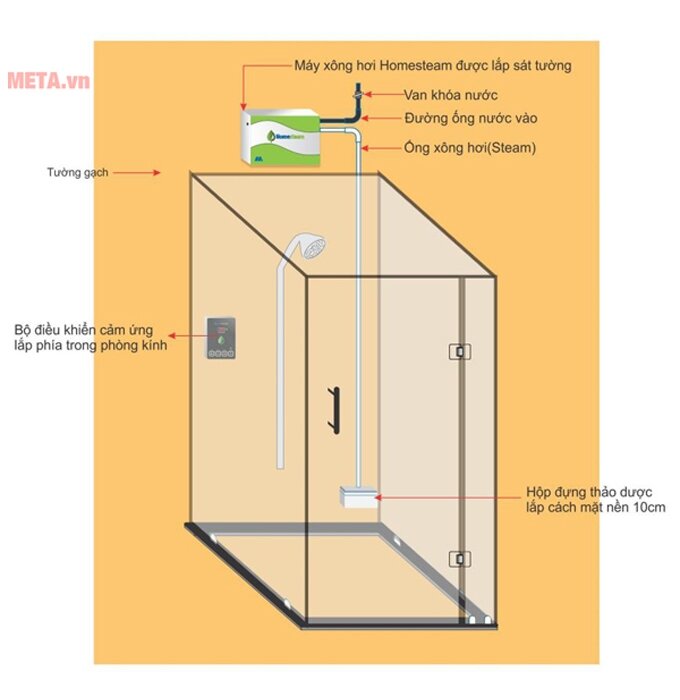 Máy xông hơi gia đình Homesteam MA 660HS