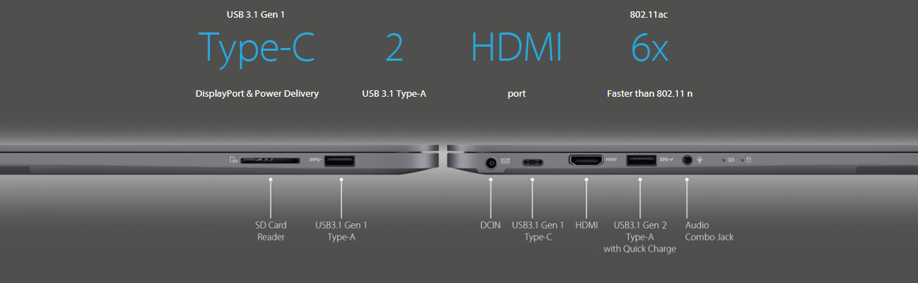 Laptop Asus ExpertBook P5440-5