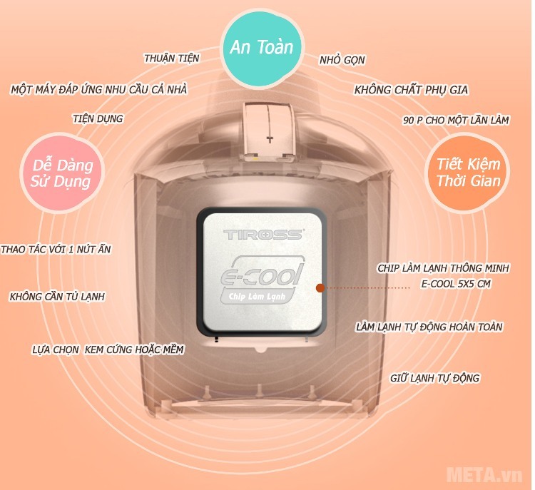Máy làm kem tươi Tiross TS-9090 Máy làm kem tươi Tiross TS-9090