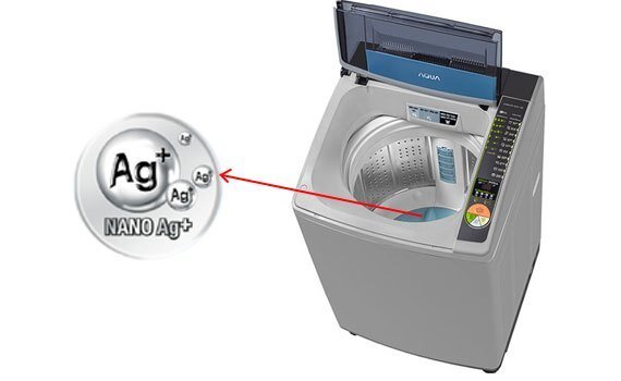 Máy giặt Aqua AQW-F125ZT 12.5 kg có mâm giặt kháng khuẩn