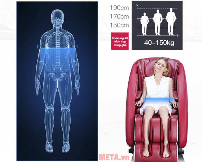 Ghế massage Okasa OS-368