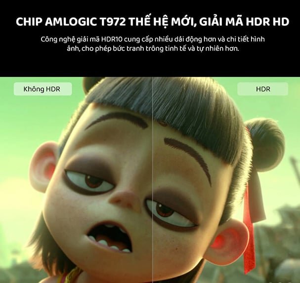 Trang bị chip Amlogic T972 T2R Max