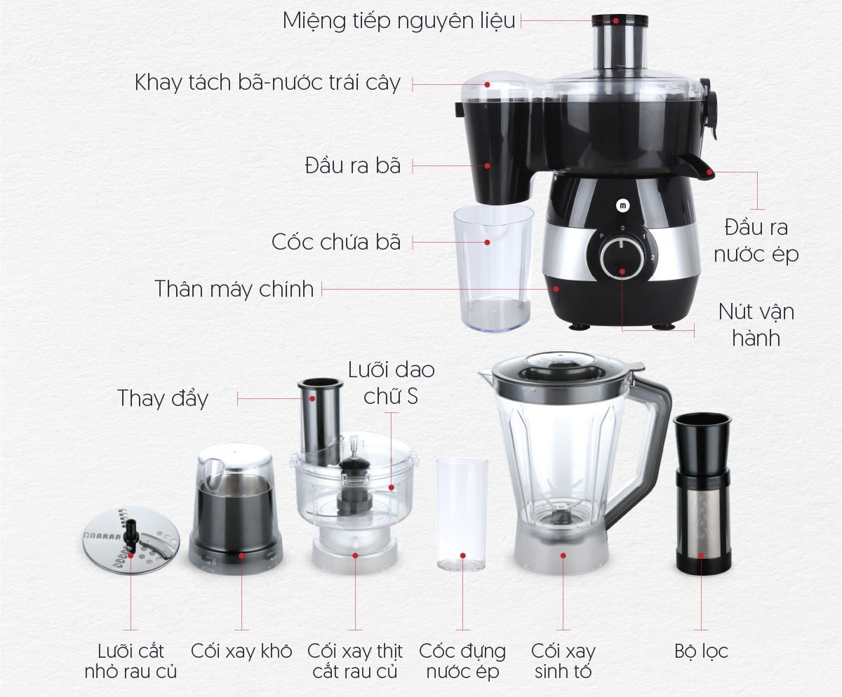 Chi tiết về máy xay đa năng Mishio MK323 Máy xay sinh tố