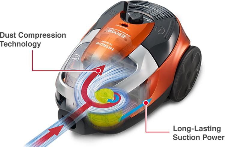 Máy hút bụi Hitachi CV-SE230V