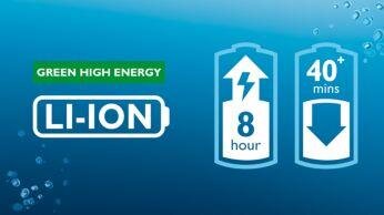 Máy cạo râu Philips AT750 Máy cạo râu Philips AT750