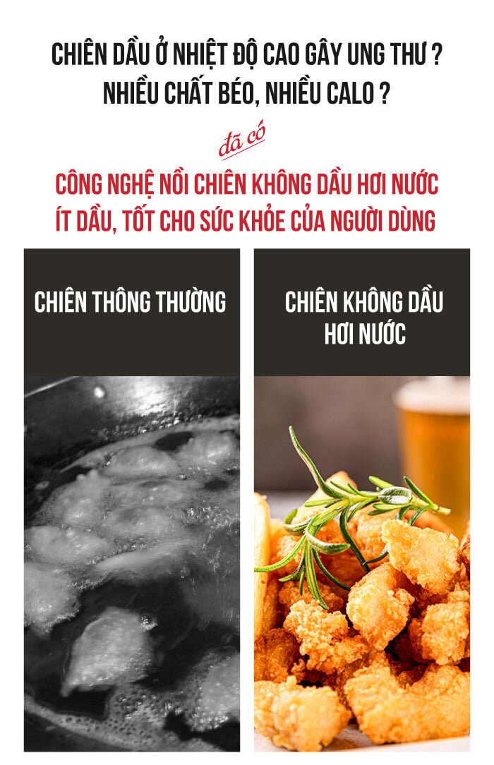 Nồi chiên không dầu điện tử  