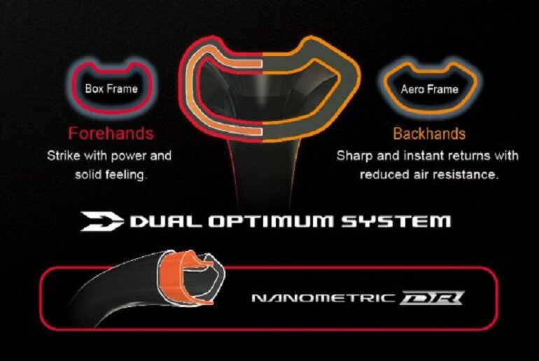 Vợt Cầu Lông Không Dây Yonex ASTROX 77