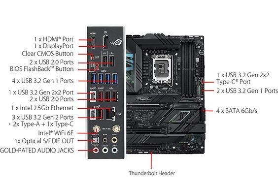 Mainboard Asus ROG STRIX Z790-F GAMING WIFI DDR5