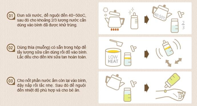  Sữa Grand Noble số 3 750g (1 - 3 tuổi)