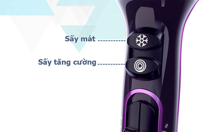 Máy sấy tóc Philips HP8233 Máy sấy tóc Philips HP8233