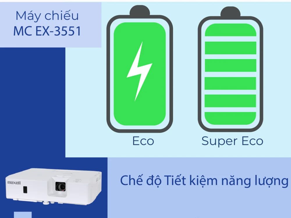 Chế độ siêu tiết kiệm điện năng