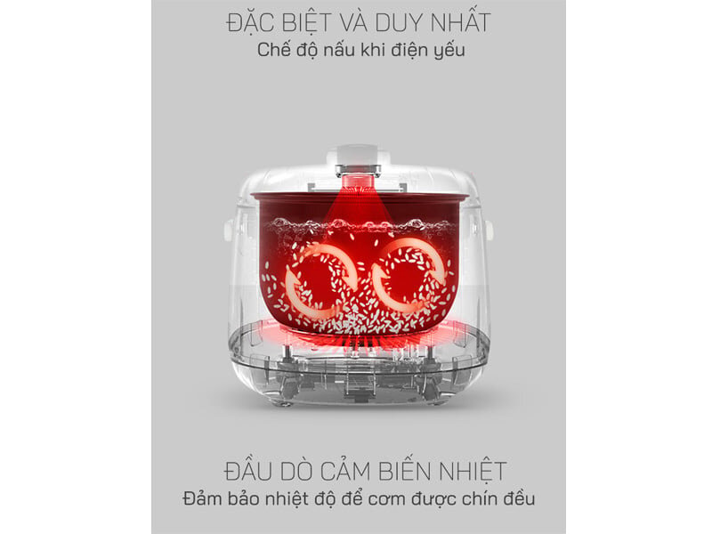 Đầu dò cảm biến nhiệt thông minh