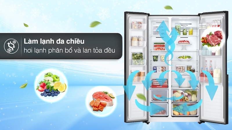Tủ lạnh LG Inverter 519 lít GR-B256BL sử dụng công nghệ làm lạnh và bảo quản thực phẩm