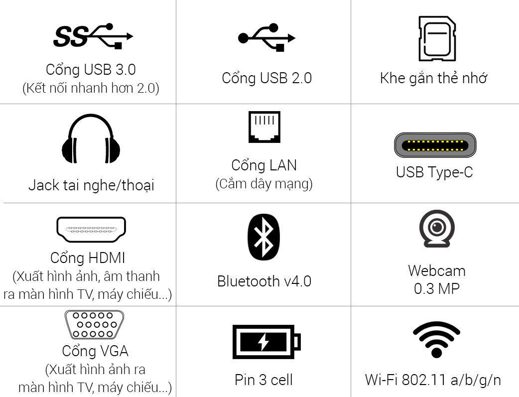 Laptop Asus A441UA i3 6006U/4GB/500GB/Win10/(WX156T)