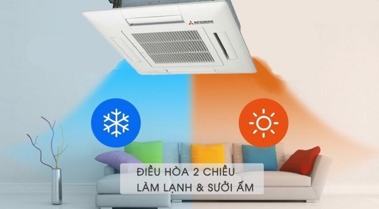 Điều hòa Mitsubishi Inverter 30000 BTU 2 chiều FDUM100VH/FDC90VNP1 gas R-32