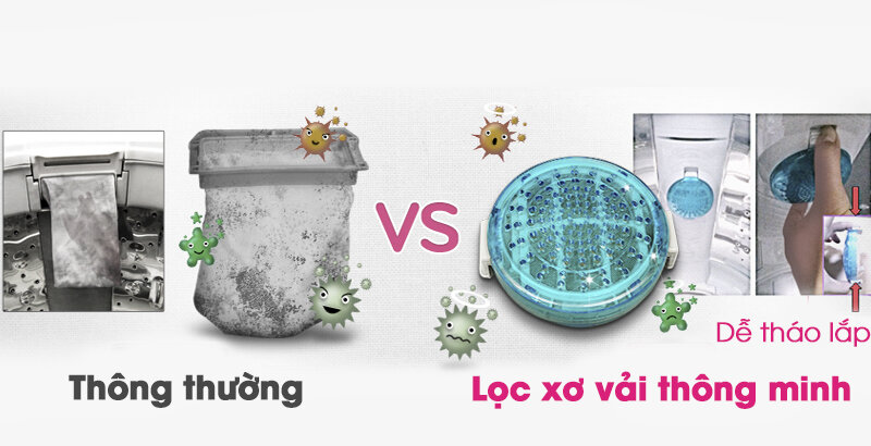 Máy giặt LG 9 Kg WF-S9019FS Máy giặt LG 9 Kg WF-S9019FS