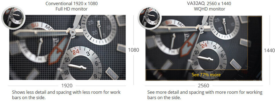 Màn hình Asus VA32AQ 31.5Inch 2K IPS