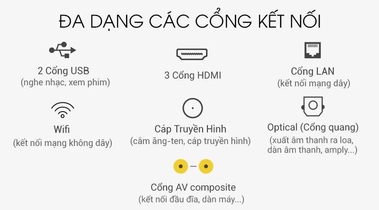 Smart Tivi Skyworth 43 inch 43U5, Android 7.0, 4K UHD