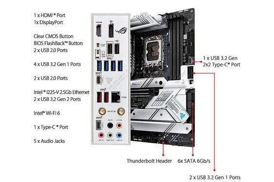 Mainboard Asus ROG STRIX Z690-A Gaming Wifi D4 ( LGA1700 - ATX Form Factor - DDR4 )