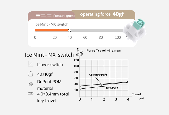 Bàn phím cơ Không dây FL-Esport Q75 Blue Haze 3 Mode Coolmint sw (Kailh Box/USBC/Bluetooth/RGB) 8