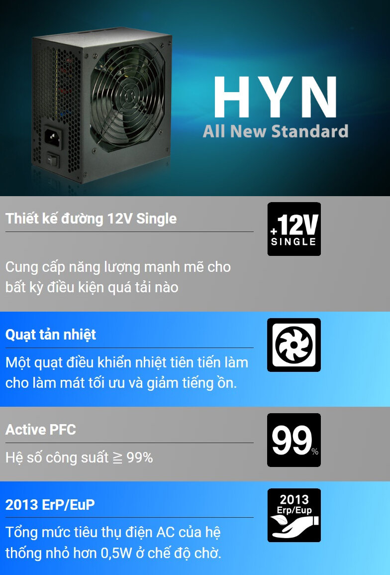 Nguồn FSP Power Supply HYN Series HYN450ATX Active PFC (Màu Đen)