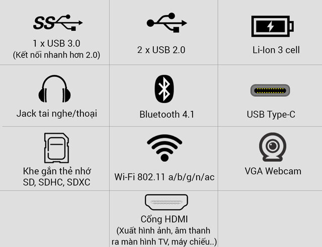 Laptop Asus S510UA i5 8250U/4GB/1TB/Win10/(BQ414T)
