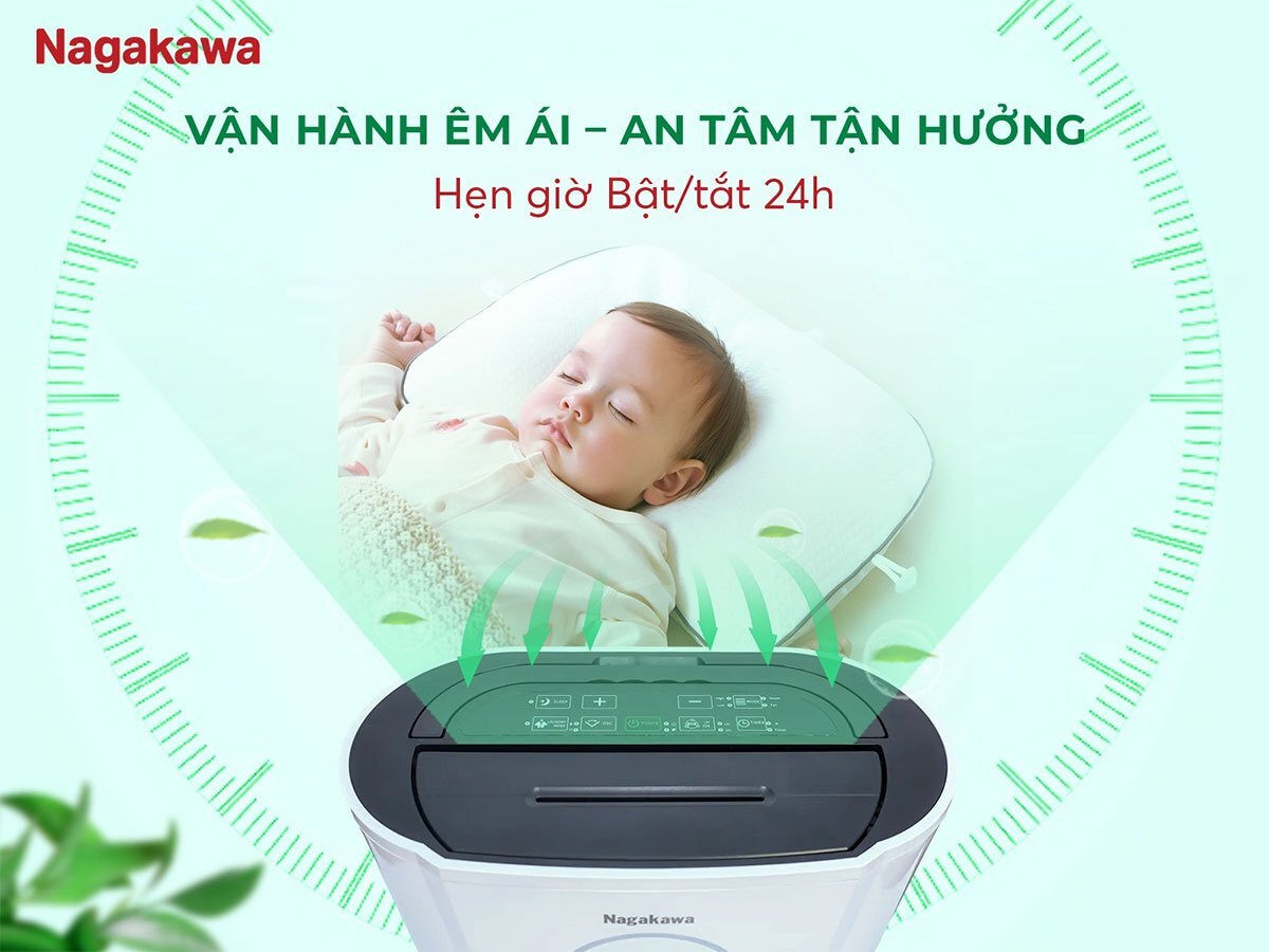 Máy hút ẩm dân dụng