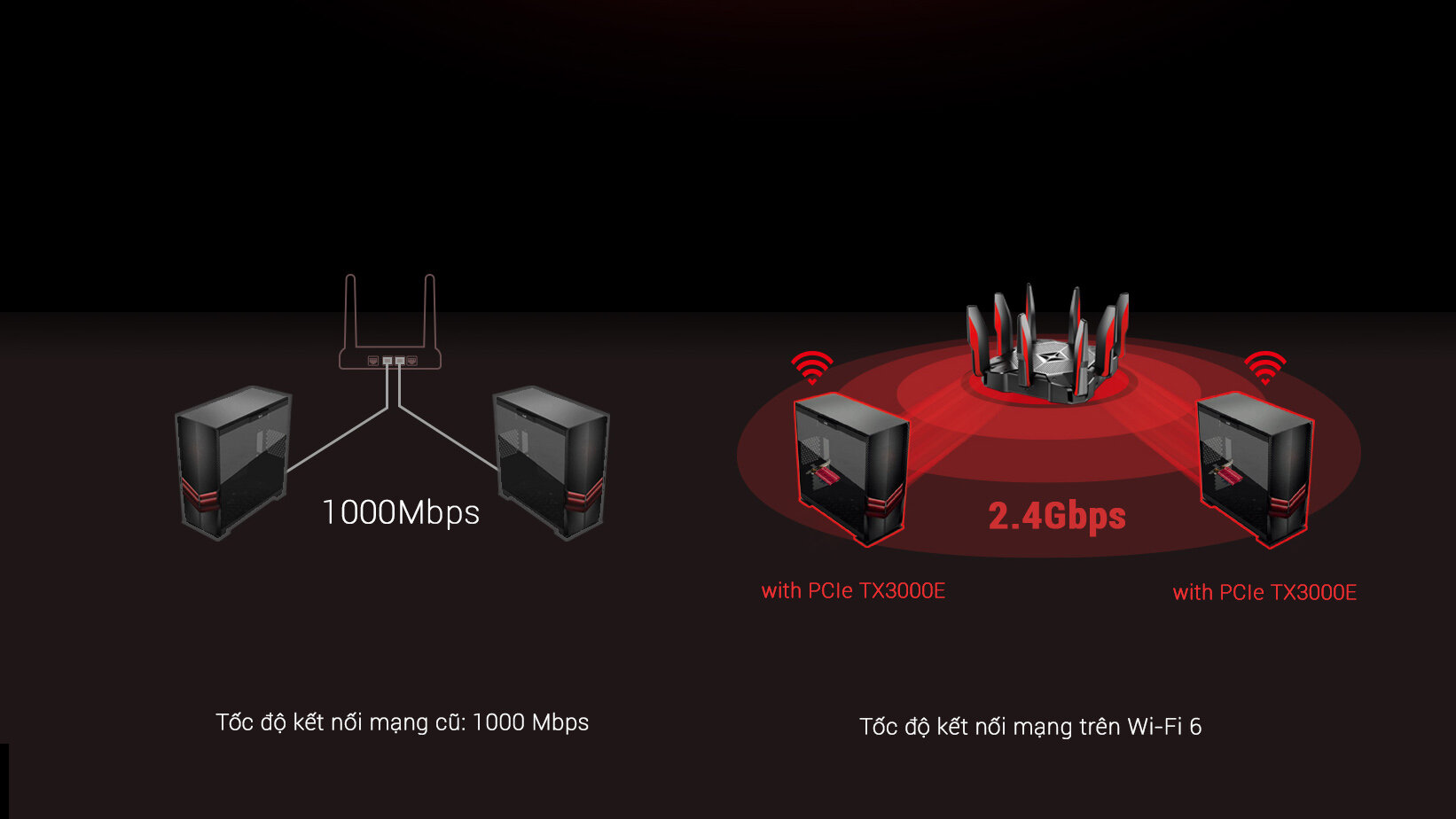 Card Mạng không dây TP-Link Archer TX3000E (PCI-Express Wi-Fi 6 và Bluetooth 5.0) 1