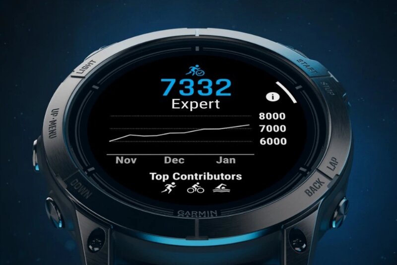 Đồng hồ Garmin Epix Pro Gen 2 51mm theo dõi sức khỏe