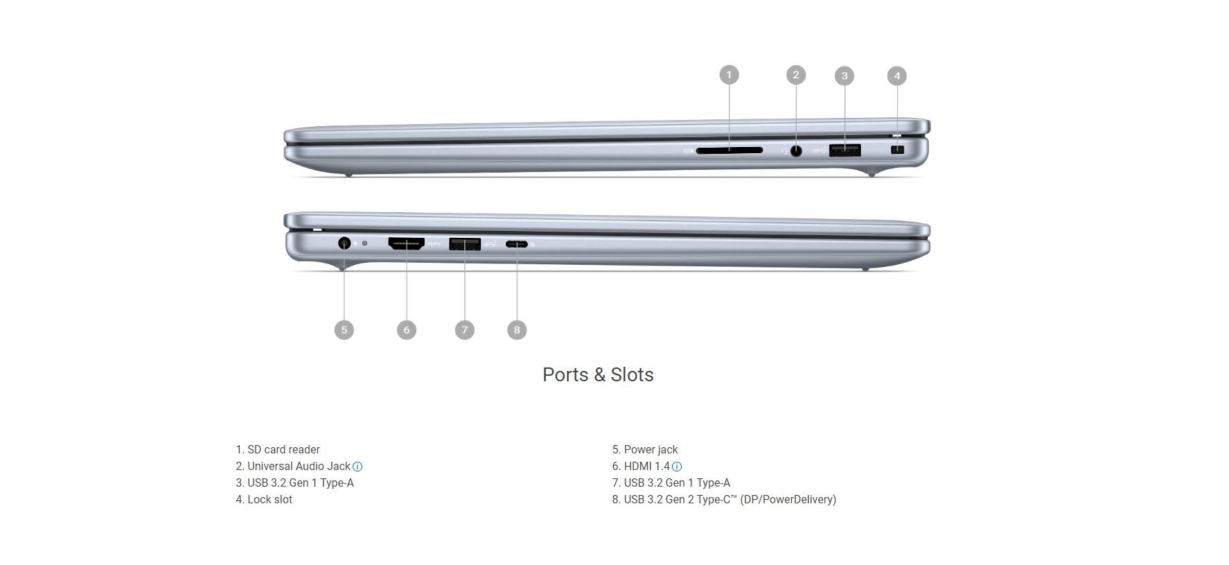 Laptop Dell Inspiron 16 5640 (N6I5419W1) (Core i5 1334U 16GB RAM/512GB SSD/16.0 inch FHD+/Win11/Office HS21/Xanh) 5