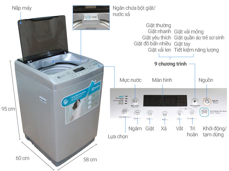 Máy giặt Electrolux 9 kg EWT903XS Máy giặt Electrolux 9 kg EWT903XS