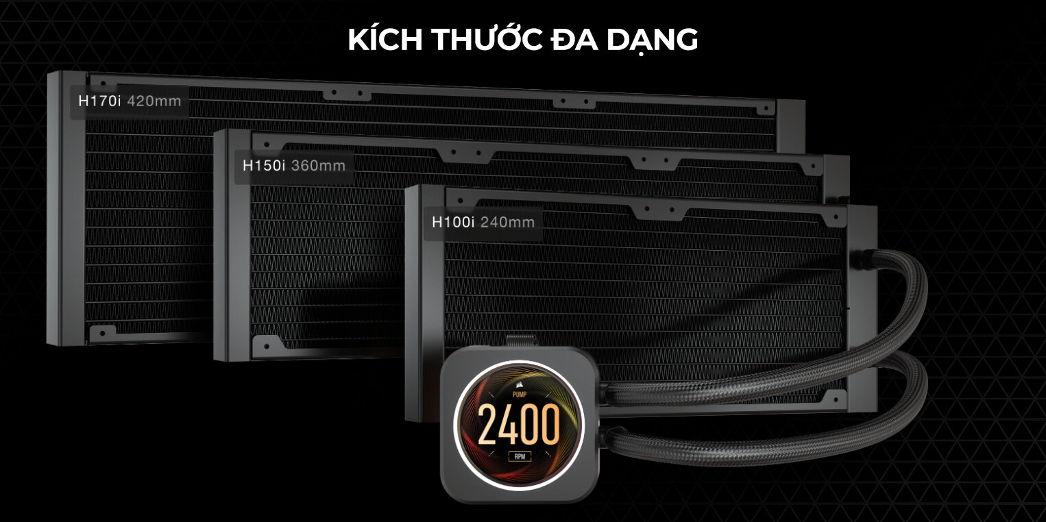 Tản nhiệt nước Corsair H100i ELITE CAPELLIX LCD