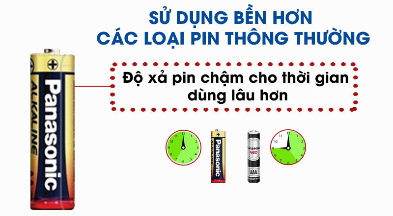 Pin AAA 2 viên Panasonic Alkaline LR03T-2B-V