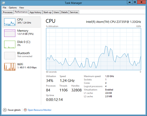 Máy tính tí hon Intel BOXSTCK1A32WFC Win8.1 (Computer Stick)
