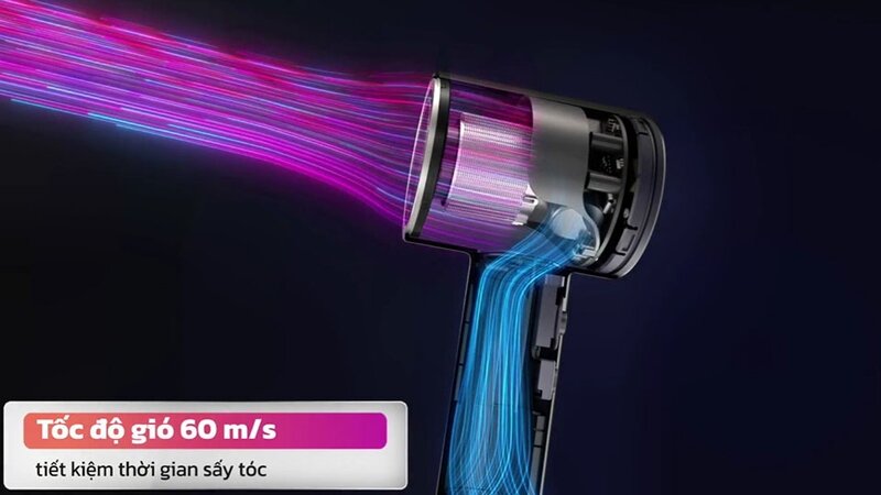 Máy sấy tóc Showsee AP16-W có tốc độ xoay đến 60m/s