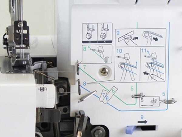 Trang bị nhiều tính năng tiện lợi