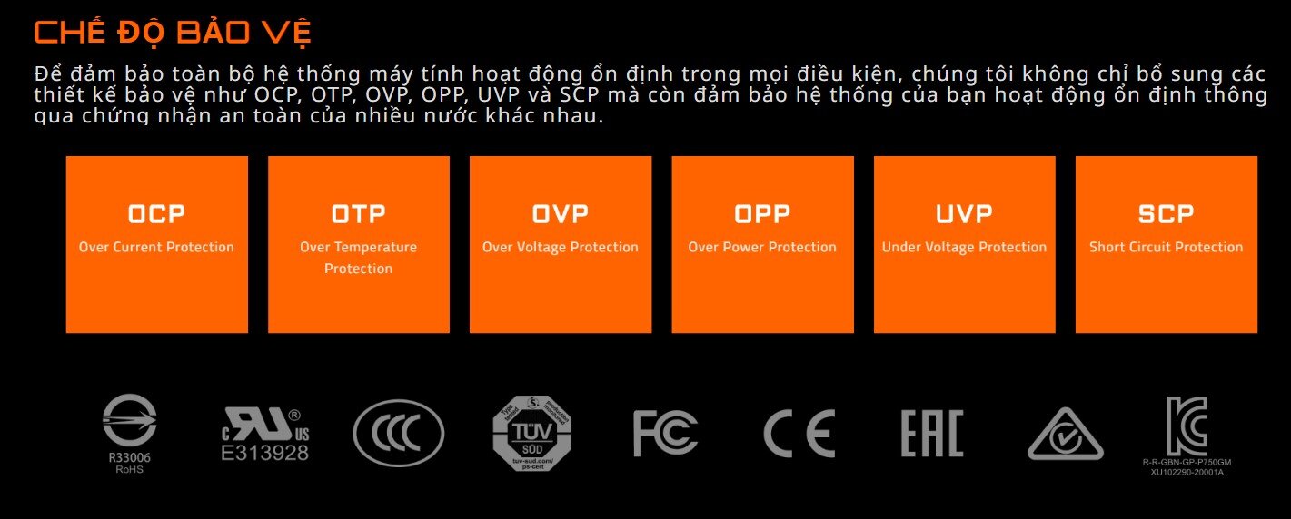 Nguồn Gigabyte GP- P750GM 750W (80 Plus Gold/Full Modular/Màu Đen)