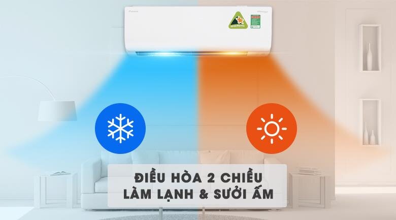 Điều hòa Daikin 2 chiều inverter FTHF25RAVMV- 9000BTU