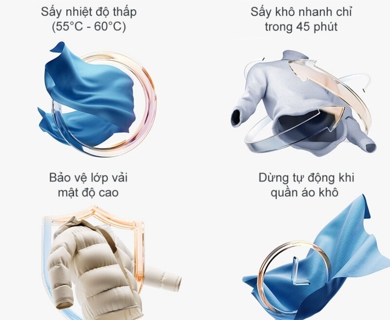 Máy giặt sấy Xiaomi Mijia MJ104