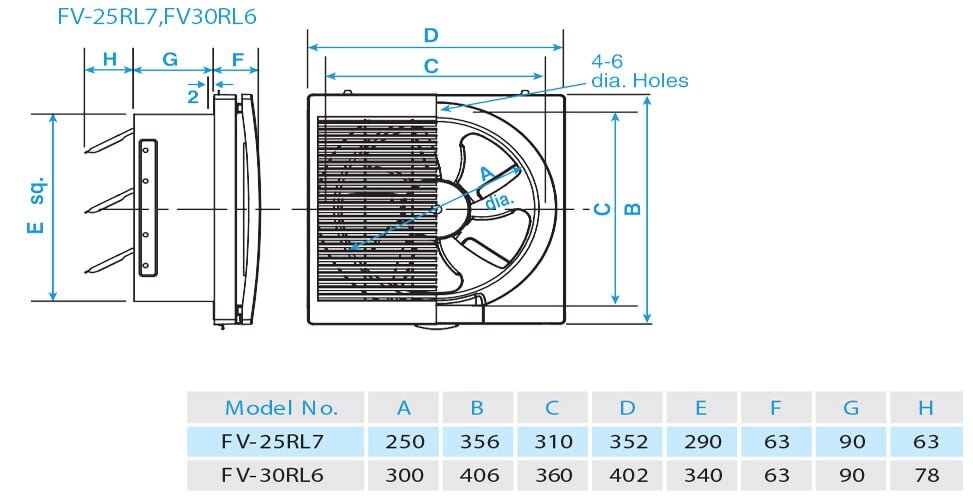 Quạt hút gắn tường Panasonic FV-25RL1