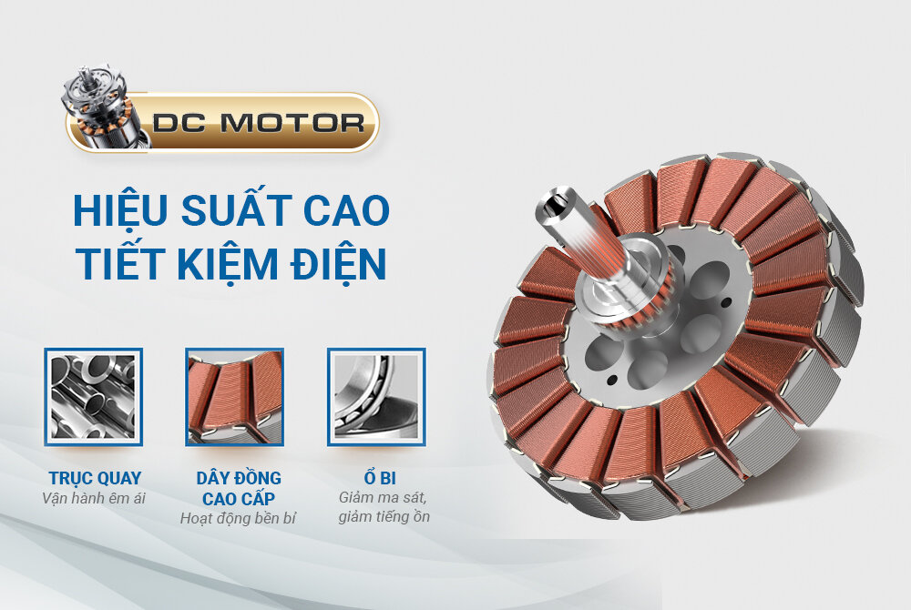 QUẠT TRẦN SUNHOUSE APEX 6 CÁNH APF7692