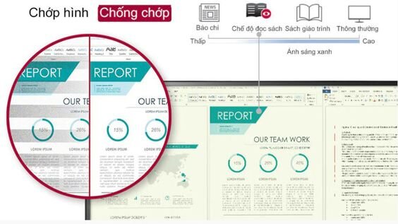 Chống chớp hình, lọc ánh sáng xanh 1