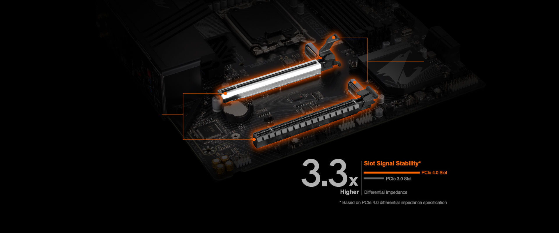Mainboard Gigabyte B760M AORUS PRO DDR4