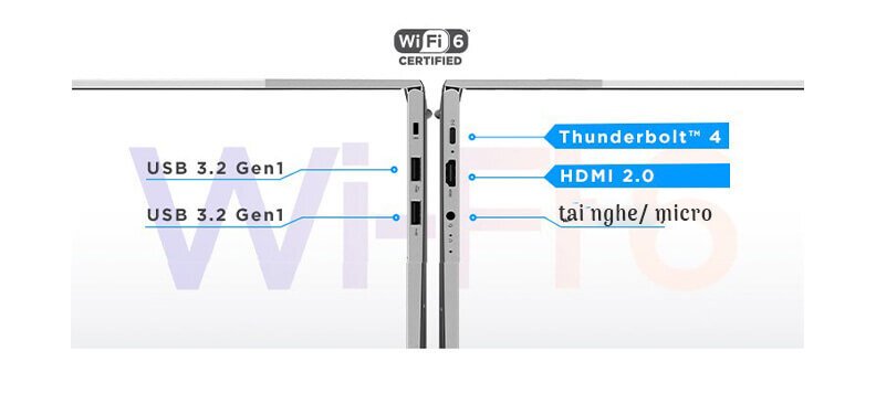 Laptop Lenovo Thinkbook 13S G2 ITL 20V900E2VN