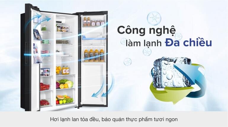 Tủ lạnh Aqua Inverter 524 lít AQR-SW541XA(BL)