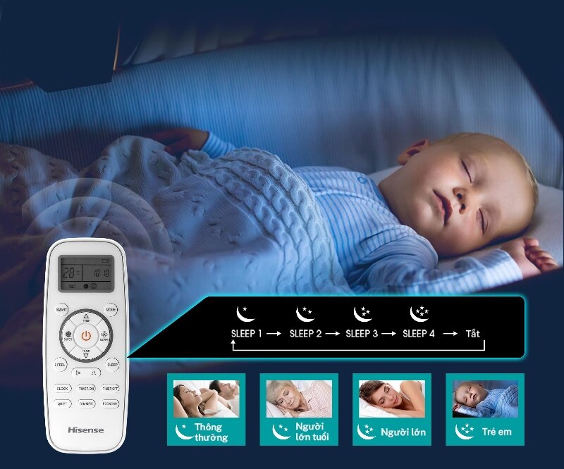 Điều hòa Hisense 1 Chiều 12000 BTU Inverter AS-13TW4RYDTU00 tiện ích