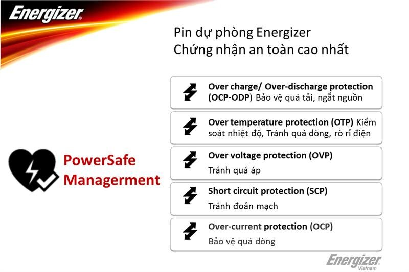 PIN DỰ PHÒNG ENERGIZER 10000MAH - UE10018