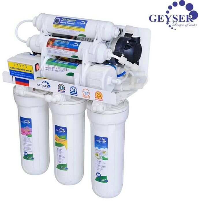 Máy lọc nước Geyser Nano tích hợp RO RN415