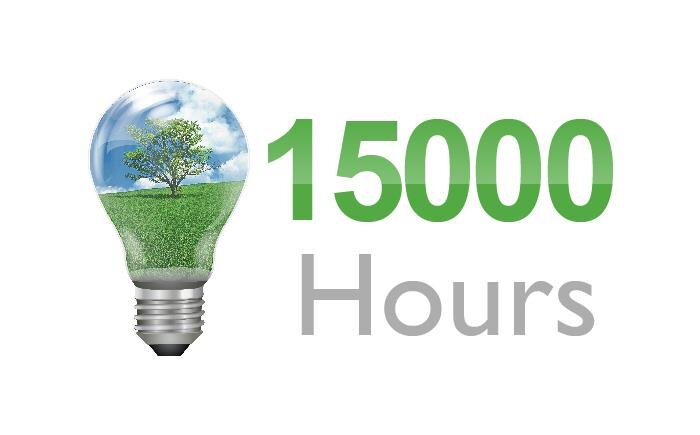 Máy chiếu BenQ MS550-3600 Ansi Lumen