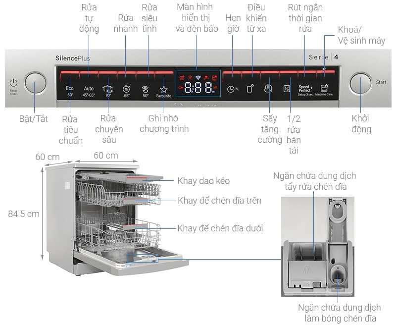 Máy rửa bát độc lập 13 bộ Bosch SMS4ECI26E được trang bị 6 chương trình rửa đa dạng